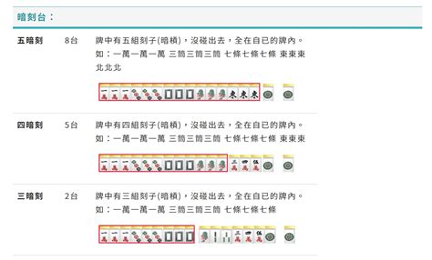 五案刻 幾台|麻將台數表